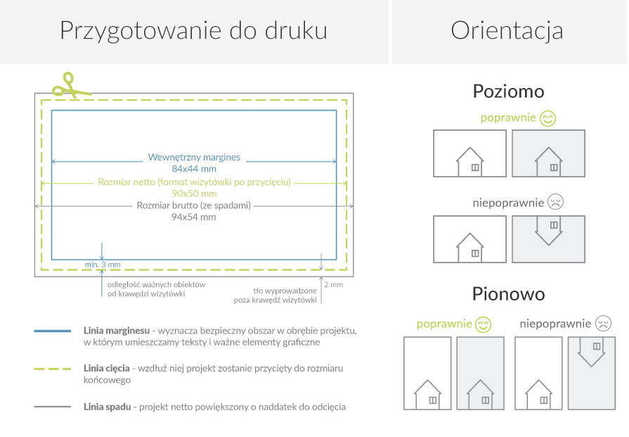 Przygotowanie pliku do druku wizytówki standard